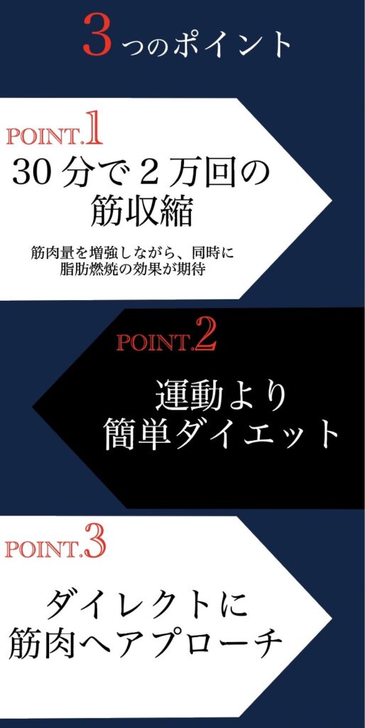 エムスレンダーの三つのポイント