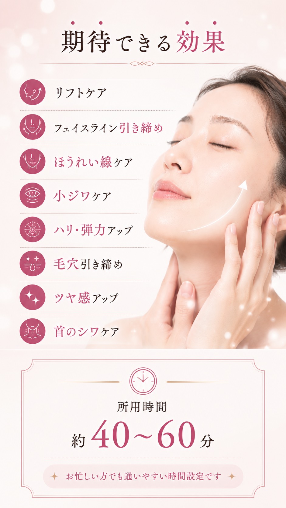 期待できる効果の一覧（リフトケア、小ジワケア、毛穴引き締めなど）と、所要時間約40〜60分の案内
