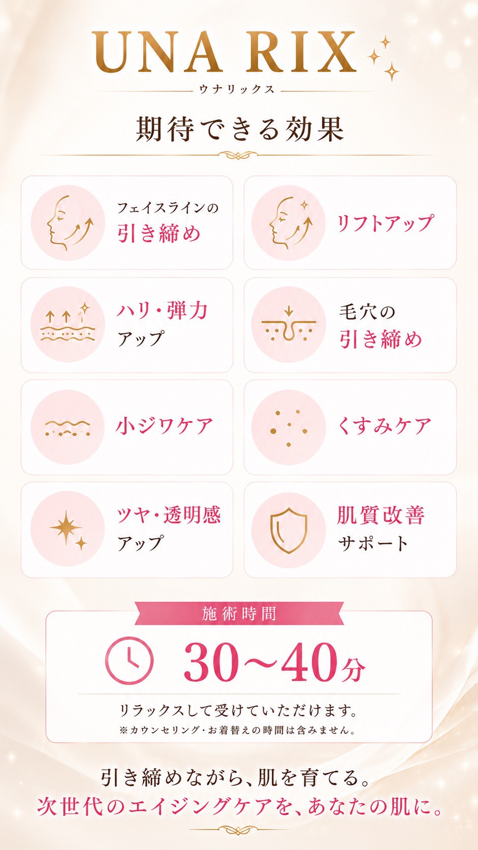 期待できる効果と施術時間