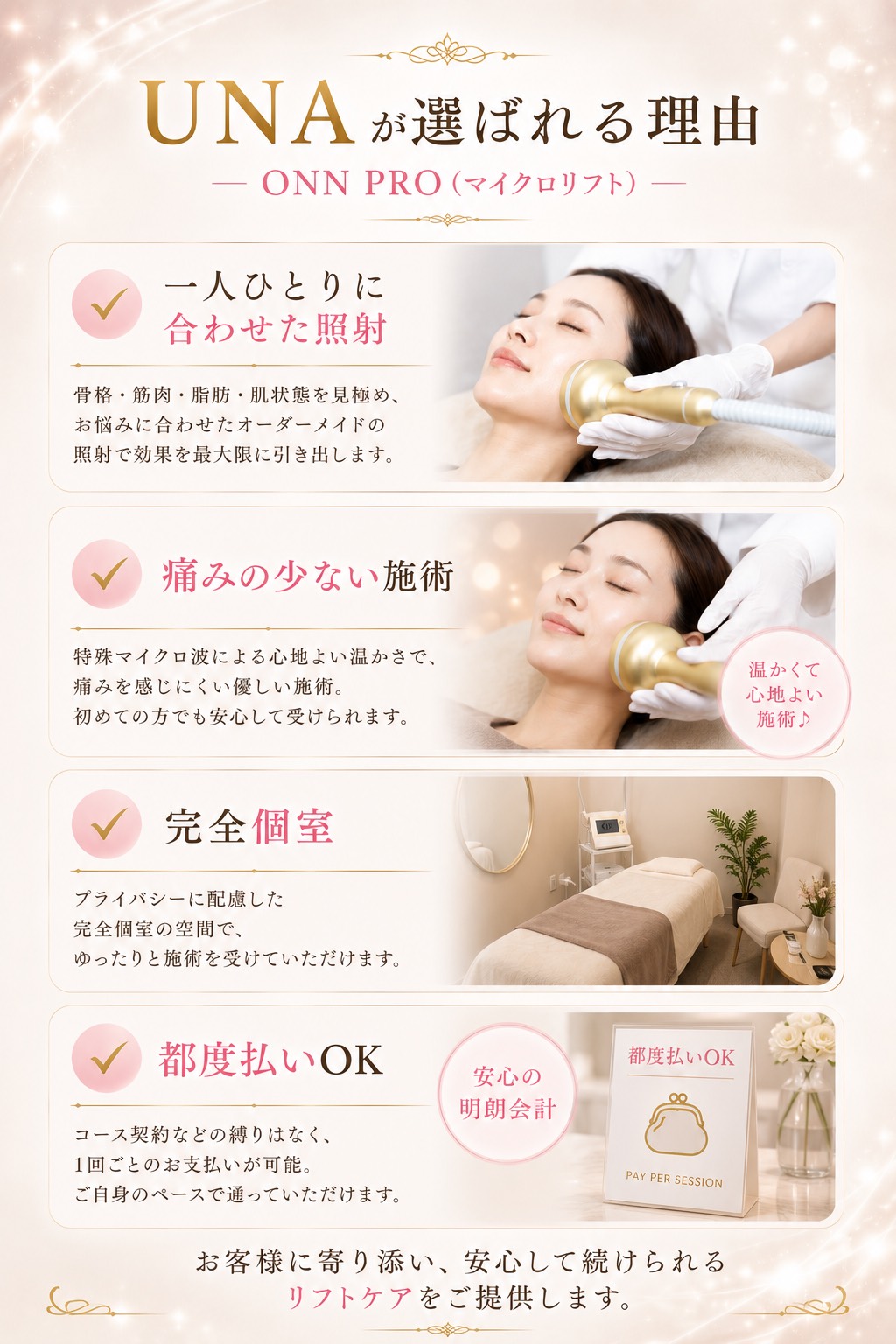 UNAが選ばれる理由とONN PROの特徴